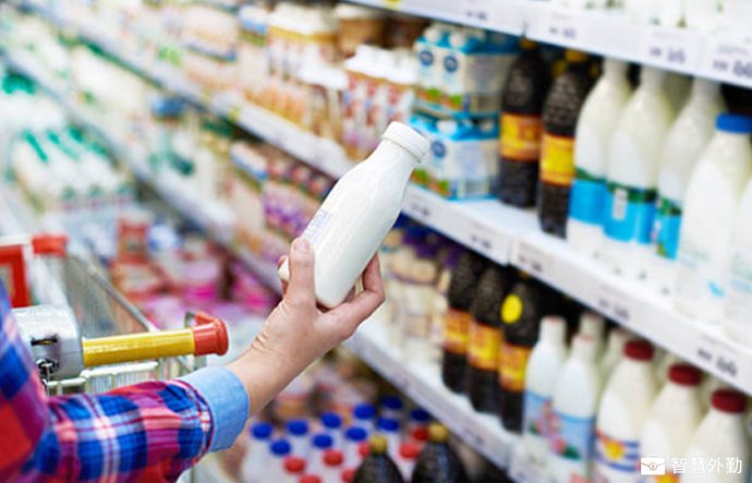 食品行業分析 | 食品成為快消品中下滑最快產業